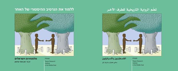 In dem Schulbuch „Das historische Narrativ des Anderen kennenlernen“ werden die israelische und die palästinensische Lesart der Geschichte gleichberechtigt nebeneinander dargeboten ennenlernen“ werden die israelische und die palästinensische Lesart der Geschichte gleichberechtigt nebeneinander dargeboten (Foto: Mohamad Torokmann / REUTERS)