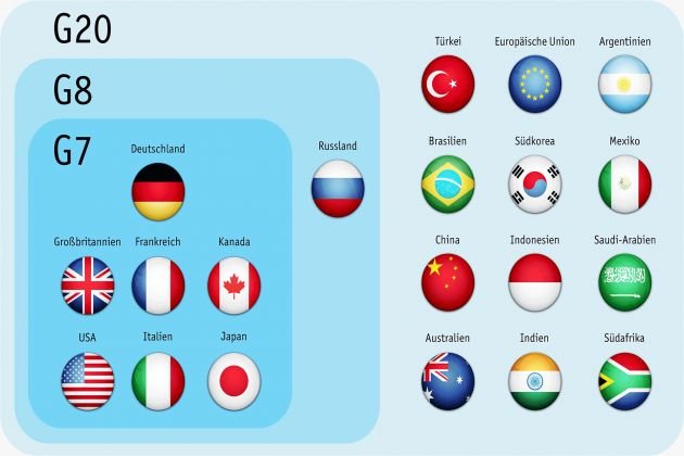 G20 Mitgliedsstaaten (Urheber/in: Heinrich-Böll-Stiftung)