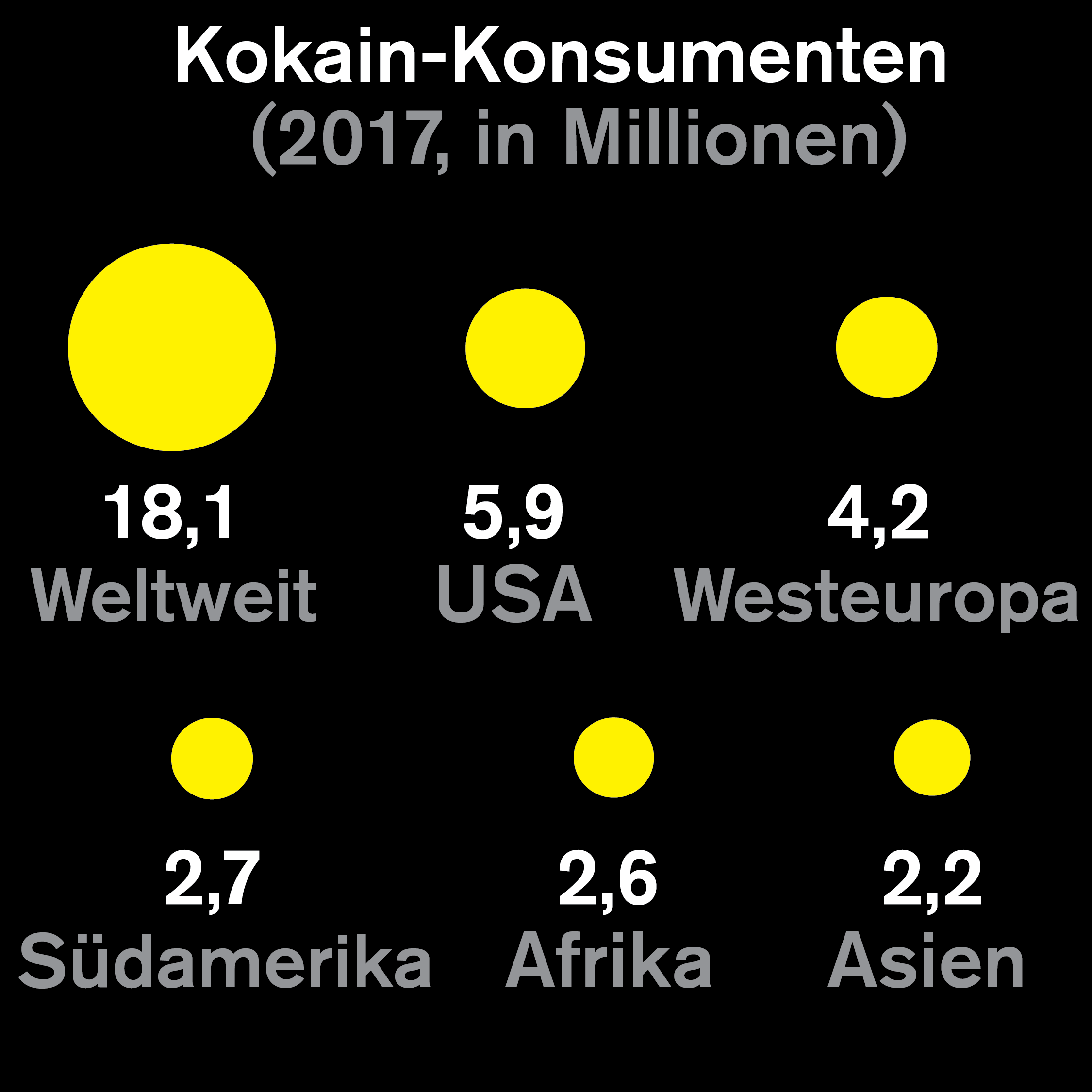 Wer konsumiert Kokain