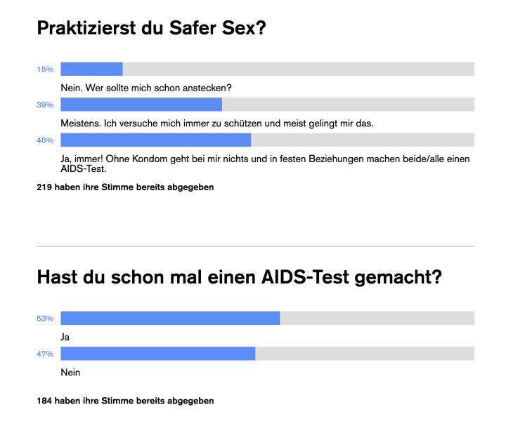 Umfrage Safer Sex Umfrage Safer Sex