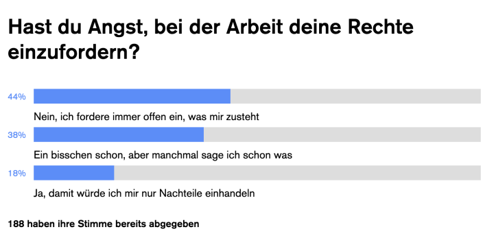 Umfrage Arbeitsrecht Umfrage Arbeitsrecht