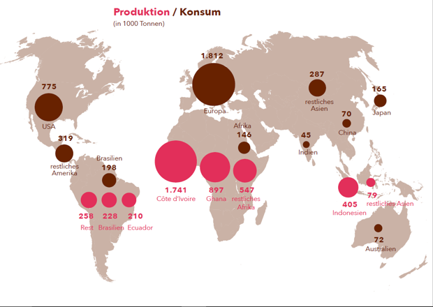 Quelle: Kakao-Barometer 2015 Quelle: Kakao-Barometer 2015