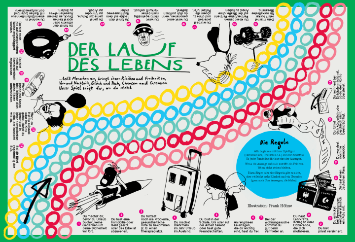 Unser Spiel des Lebens verrät dir, wie privilegiert du bist Unser Spiel des Lebens verrät dir, wie privilegiert du bist