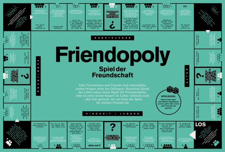 Friendopoly – Das Spiel der Freundschaft Friendopoly – Das Spiel der Freundschaft
