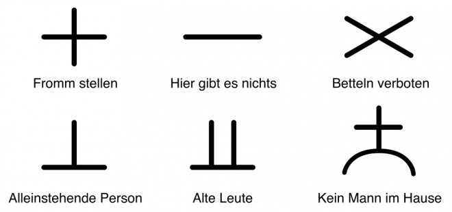 Gaunerzinken Gaunerzinken