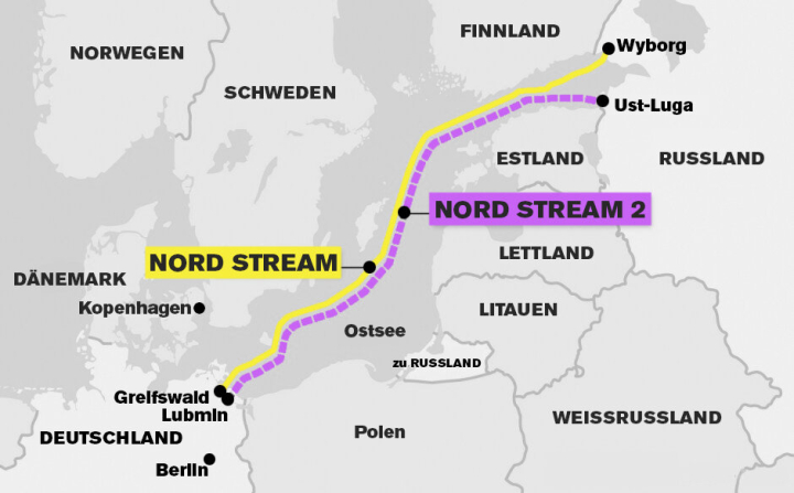 Nord Stream Nord Stream