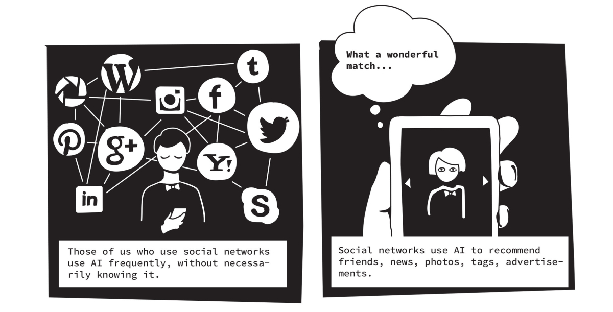 KI Social Networks KI Social Networks