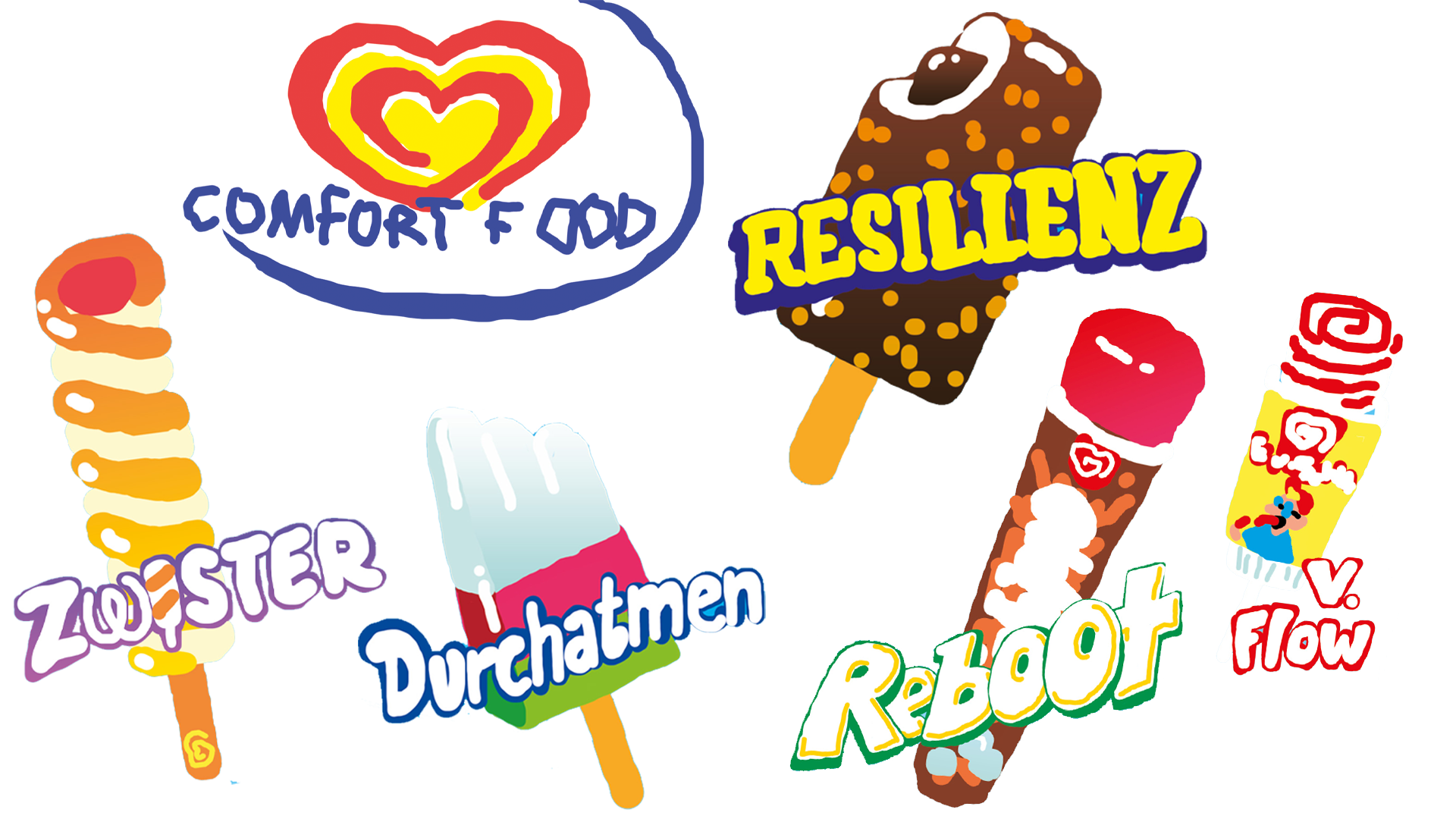 Illustration mit Eissorten