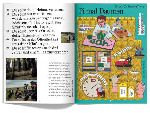 Doppelseite aus fluter Nr. 95 Handwerk