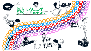 Lauf des Lebens Lauf des Lebens
